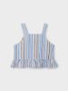 Изображение Топ name it