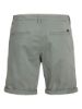 Изображение Шорты Jack & Jones