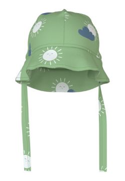 Показать информацию о Панама name it Изображение Панама name it