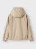Изображение Куртка name it