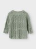 Изображение Кардиган name it