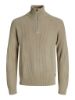 Изображение Свитер Jack & Jones