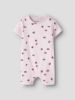 Изображение Боди name it