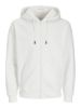 Изображение Джемпер Jack & Jones