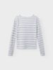 Изображение Футболка name it