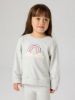 Изображение Джемпер name it