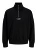 Изображение Джемпер Jack & Jones