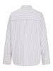 Изображение Рубашка Jack & Jones