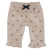 Изображение Брюки Chicco